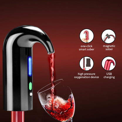 Gadget Wise™ -  Wine Pump